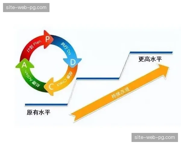 生产模式正由半自动化向全闭环演进 提升本阶段产业门槛